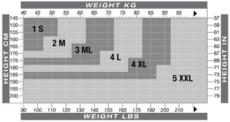 Short anti-cellulite Fresh - 5 XXL