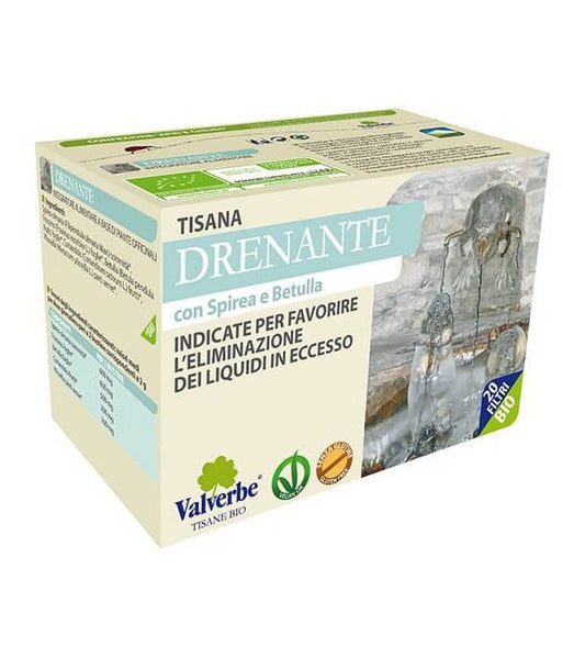 Tisane Drainante