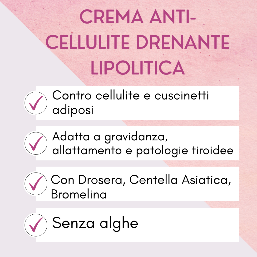 Tribute 85-Crème lipolytique drainante anti-cellulite-format mini