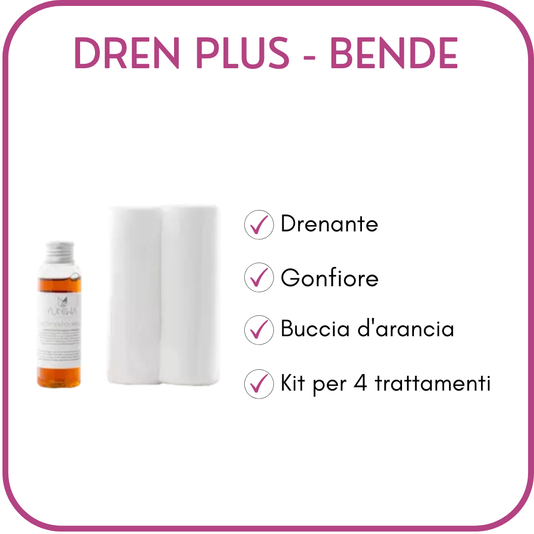 Bandages Anti-Cellulite-Dren Plus